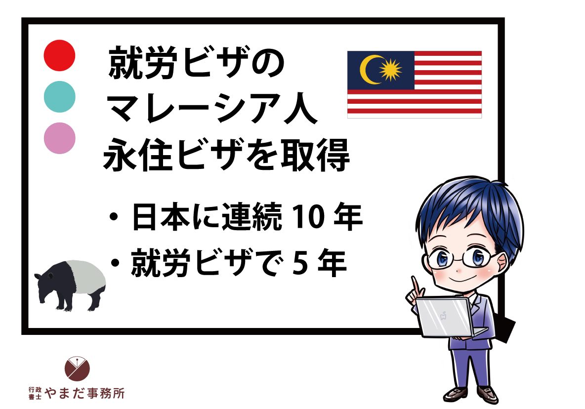 就労ビザのマレーシア人が永住許可申請を目指す