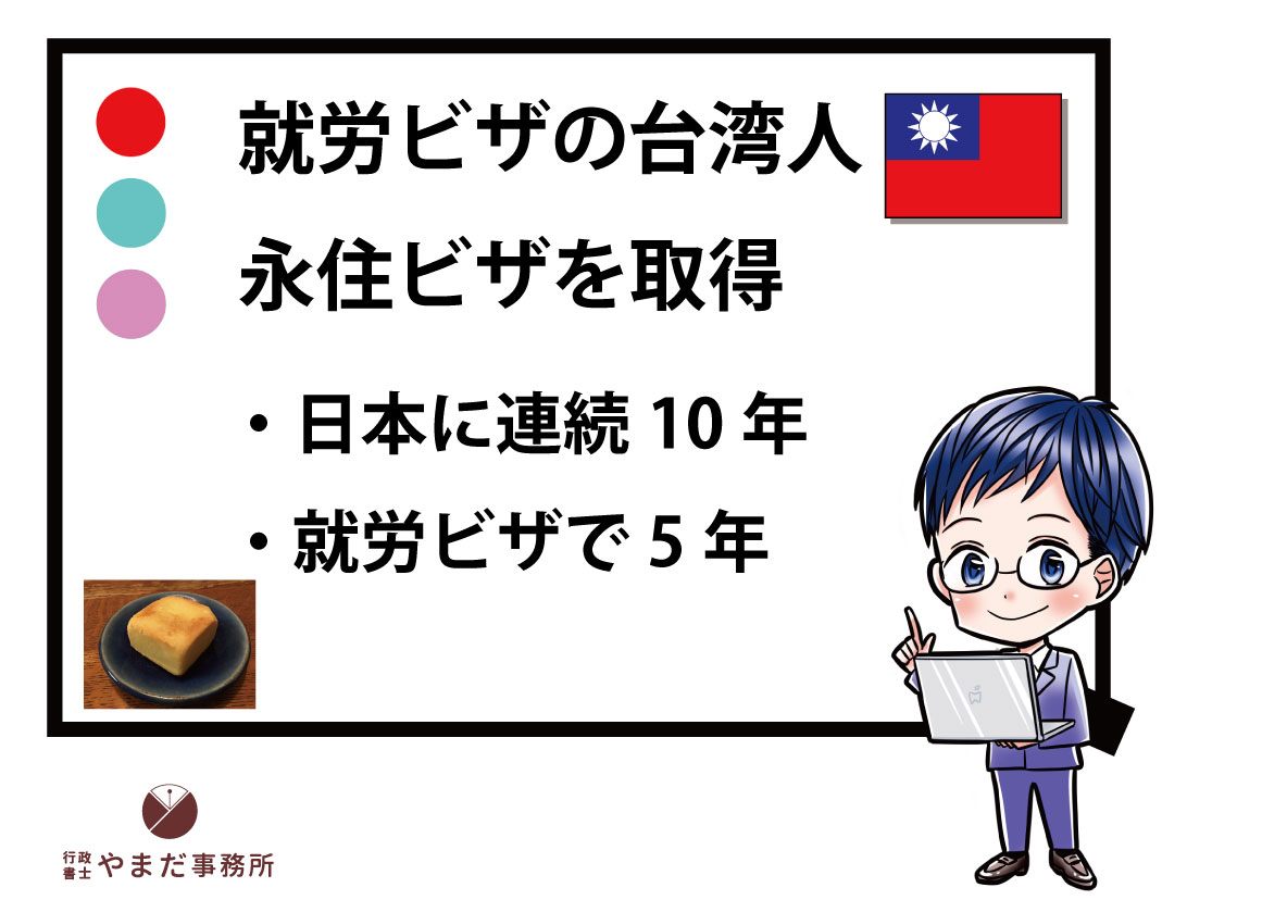 就労ビザの台湾人が永住許可申請を目指す